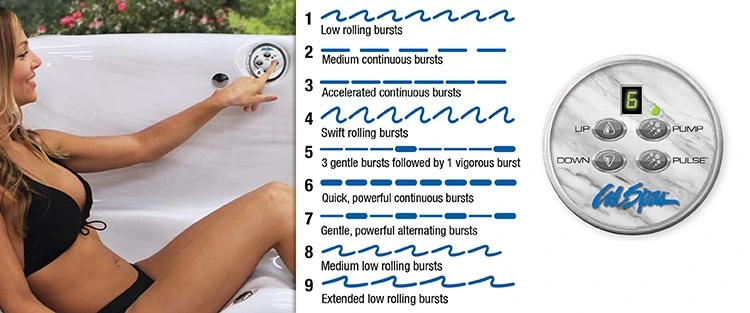 ATS Control for hot tubs in Farmington